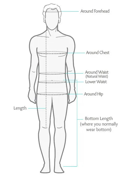Measure Guide